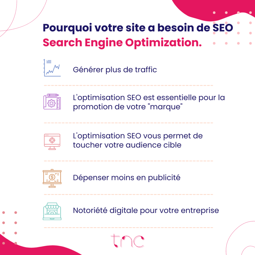 SEO référencement site internet